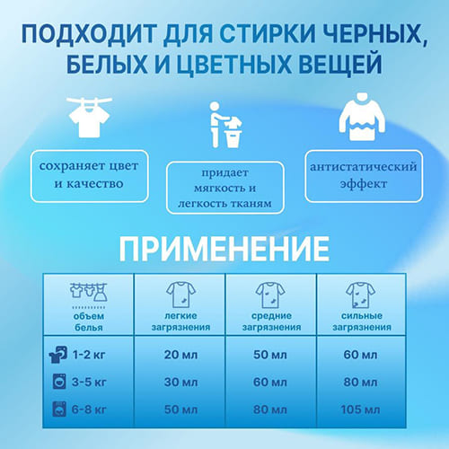 Гель для стирки КРИСТАЛЛ 5л, 1/1